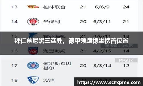 拜仁慕尼黑三连胜，德甲领跑稳坐榜首位置