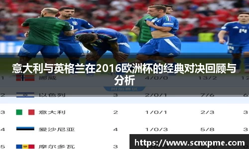 意大利与英格兰在2016欧洲杯的经典对决回顾与分析