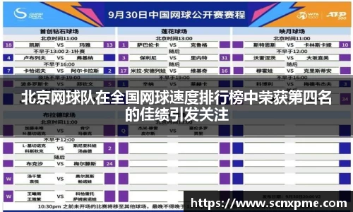 北京网球队在全国网球速度排行榜中荣获第四名的佳绩引发关注